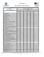 Preview for 22 page of Husqvarna SMS 125 2011 Workshop Manual