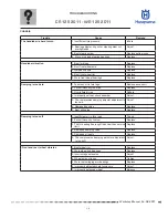 Preview for 29 page of Husqvarna SMS 125 2011 Workshop Manual