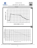 Preview for 212 page of Husqvarna SMS 125 2011 Workshop Manual