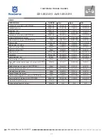 Preview for 240 page of Husqvarna SMS 125 2011 Workshop Manual