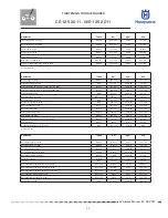 Preview for 241 page of Husqvarna SMS 125 2011 Workshop Manual