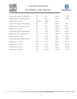 Preview for 243 page of Husqvarna SMS 125 2011 Workshop Manual