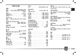 Preview for 50 page of Husqvarna SMS4 2011 Specifications - Operation - Maintenance