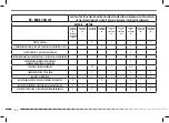 Preview for 219 page of Husqvarna SMS4 2011 Specifications - Operation - Maintenance