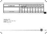 Preview for 220 page of Husqvarna SMS4 2011 Specifications - Operation - Maintenance