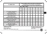 Preview for 222 page of Husqvarna SMS4 2011 Specifications - Operation - Maintenance