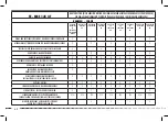 Preview for 223 page of Husqvarna SMS4 2011 Specifications - Operation - Maintenance