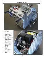 Предварительный просмотр 7 страницы Husqvarna Soff-Cut 2500 Operator'S Manual