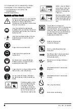 Preview for 4 page of Husqvarna Soff-Cut 4000 Operator'S Manual