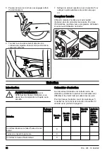 Preview for 92 page of Husqvarna Soff-Cut 4000 Operator'S Manual