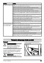 Preview for 105 page of Husqvarna Soff-Cut 4000 Operator'S Manual