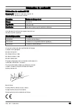 Preview for 111 page of Husqvarna Soff-Cut 4000 Operator'S Manual