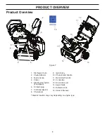 Preview for 8 page of Husqvarna ST 111 Operator'S Manual