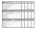 Preview for 46 page of Husqvarna ST 327P Instruction Manual