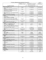 Preview for 30 page of Husqvarna ST 327T Repair Parts Manual