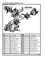 Preview for 33 page of Husqvarna ST724 Owner'S Manual