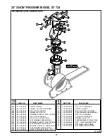 Preview for 34 page of Husqvarna ST724 Owner'S Manual