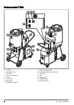 Preview for 4 page of Husqvarna T 10000 Operator'S Manual