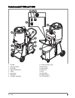 Предварительный просмотр 3 страницы Husqvarna T 8600 Operator'S Manual