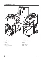 Preview for 4 page of Husqvarna T 8600 Operator'S Manual