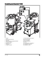 Предварительный просмотр 33 страницы Husqvarna T 8600 Operator'S Manual