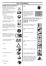 Preview for 2 page of Husqvarna T525 Operator'S Manual