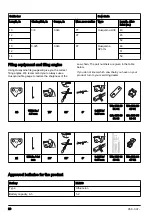 Preview for 28 page of Husqvarna T535i XP Operator'S Manual