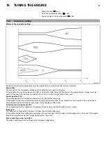 Предварительный просмотр 99 страницы Husqvarna TC 125 2017 Owner'S Manual