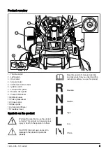 Preview for 3 page of Husqvarna TC 242TX Operator'S Manual