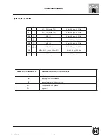 Предварительный просмотр 155 страницы Husqvarna TC 250 2011 Workshop Manual