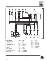 Предварительный просмотр 267 страницы Husqvarna TC 250 2011 Workshop Manual