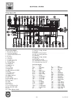 Предварительный просмотр 268 страницы Husqvarna TC 250 2011 Workshop Manual