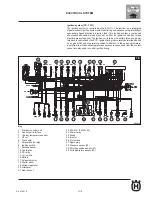 Предварительный просмотр 281 страницы Husqvarna TC 250 2011 Workshop Manual