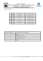 Предварительный просмотр 167 страницы Husqvarna TC 250 2012 I.E. USA Workshop Manual