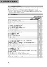 Preview for 30 page of Husqvarna TC 50 2023 Owner'S Manual