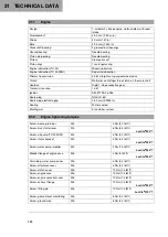 Preview for 132 page of Husqvarna TC 50 2023 Owner'S Manual