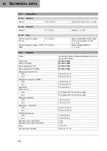 Preview for 134 page of Husqvarna TC 50 2023 Owner'S Manual