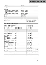 Preview for 137 page of Husqvarna TC 50 2023 Owner'S Manual