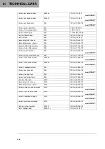 Preview for 138 page of Husqvarna TC 50 2023 Owner'S Manual