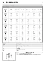 Preview for 86 page of Husqvarna TC 85 2017 Owner'S Manual