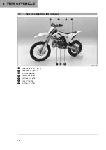 Предварительный просмотр 14 страницы Husqvarna TC 85 2020 Owner'S Manual