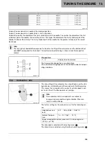 Предварительный просмотр 105 страницы Husqvarna TC 85 2020 Owner'S Manual