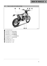 Preview for 15 page of Husqvarna TE 150 2023 Owner'S Manual