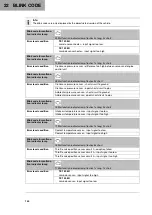 Preview for 146 page of Husqvarna TE 150 2023 Owner'S Manual