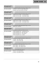 Preview for 147 page of Husqvarna TE 150 2023 Owner'S Manual