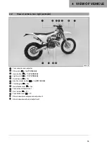 Preview for 15 page of Husqvarna TE 150 Owner'S Manual