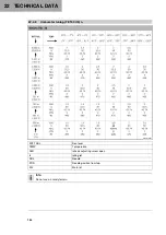 Preview for 146 page of Husqvarna TE 150 Owner'S Manual