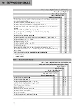 Preview for 50 page of Husqvarna TE 250i 2022 User Manual