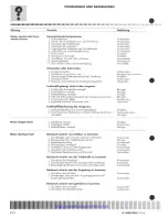 Preview for 212 page of Husqvarna TE 350-410/95 Workshop Manual