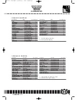 Предварительный просмотр 43 страницы Husqvarna te-smr 570/2004 Workshop Manual